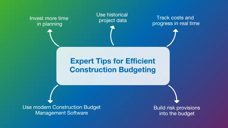 Expert tips for efficient construction budgeting