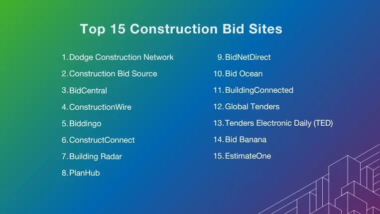 Top 15 construction bid sites